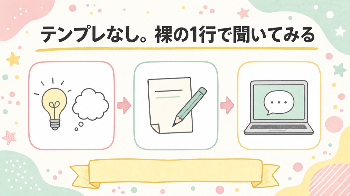 テンプレなし。裸の1行で聞いてみる の流れ図解