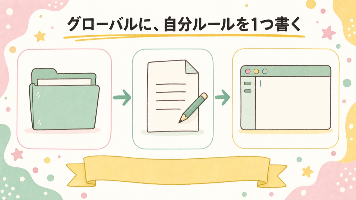 グローバル（~/.claude/CLAUDE.md）に、自分ルールを1つ書く の流れ図解