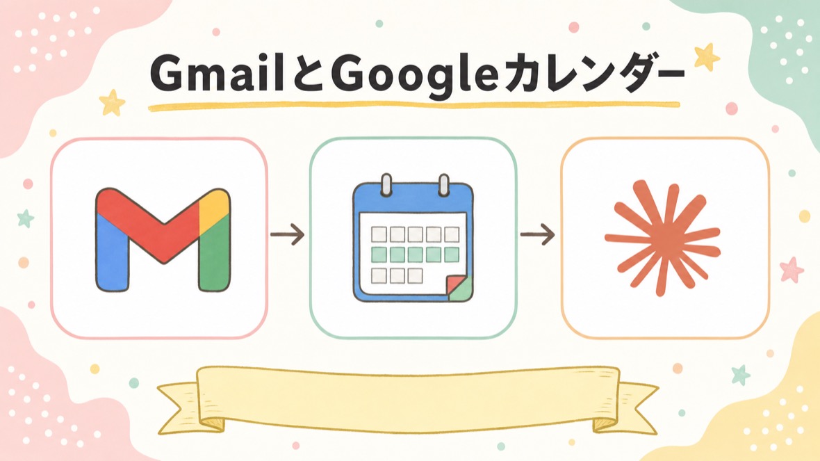 GmailとGoogleカレンダーを、Claudeに繋ぐ の流れ図解