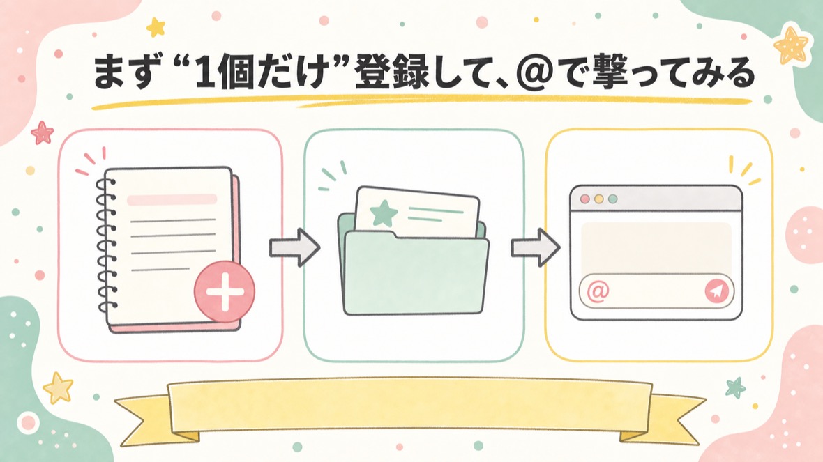 まず“1個だけ”登録して、@で撃ってみる の流れ図解
