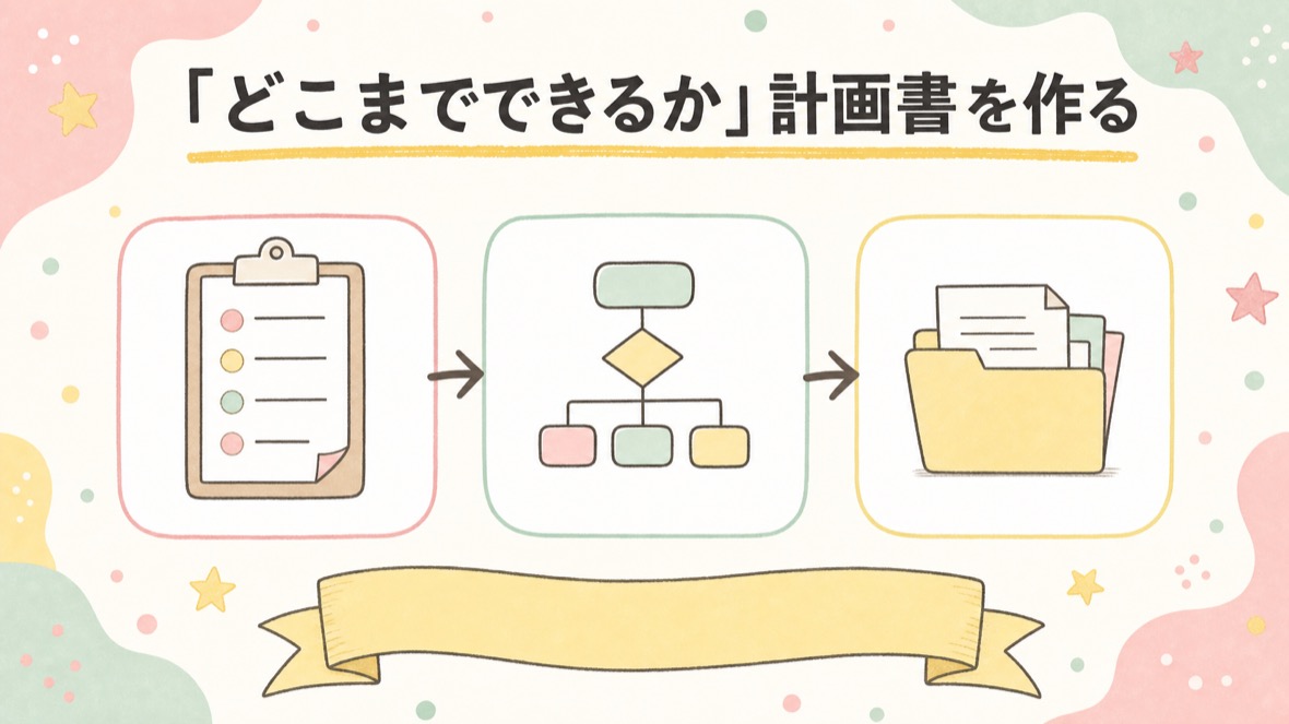 「どこまでできるか」計画書を作る の流れ図解