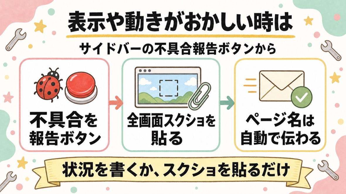 表示や動きがおかしい時は。不具合を報告ボタン→全画面スクショを貼る→ページ名は自動で伝わる