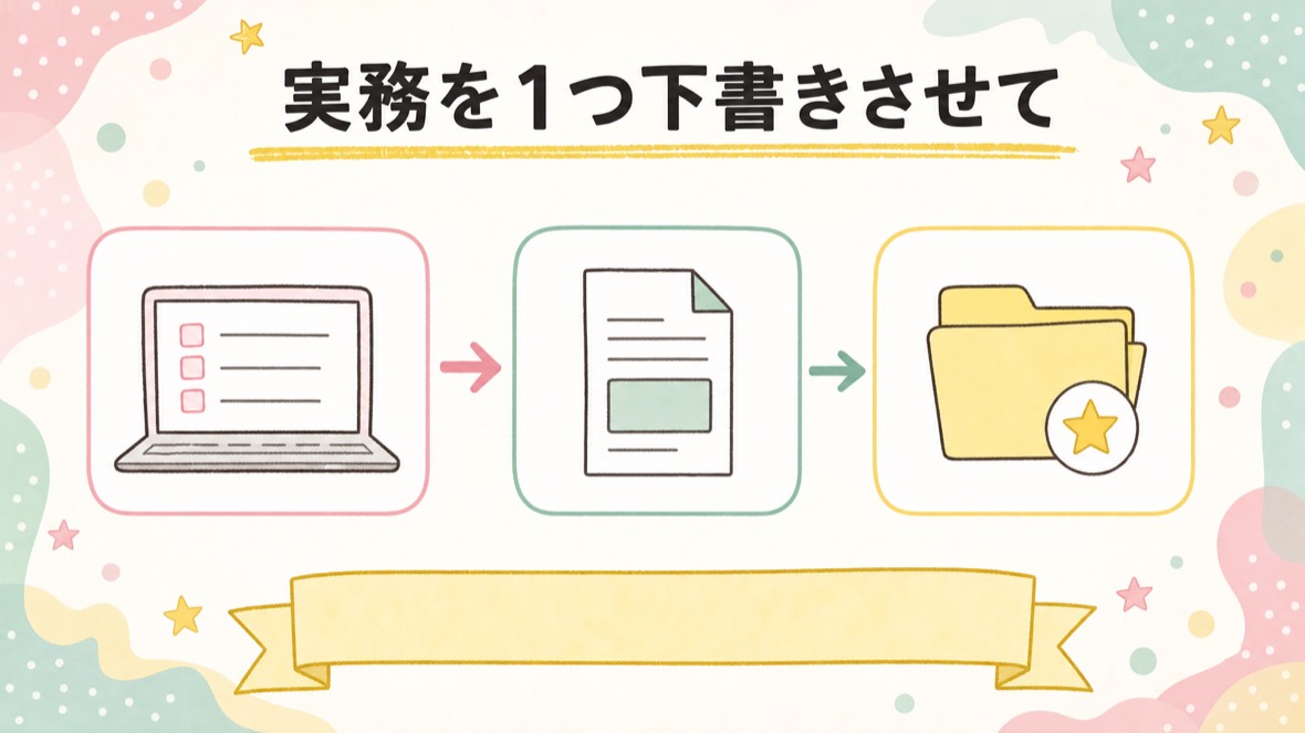 実務を1つ下書きさせて、「どこで止めるか」を自分で決める の流れ図解