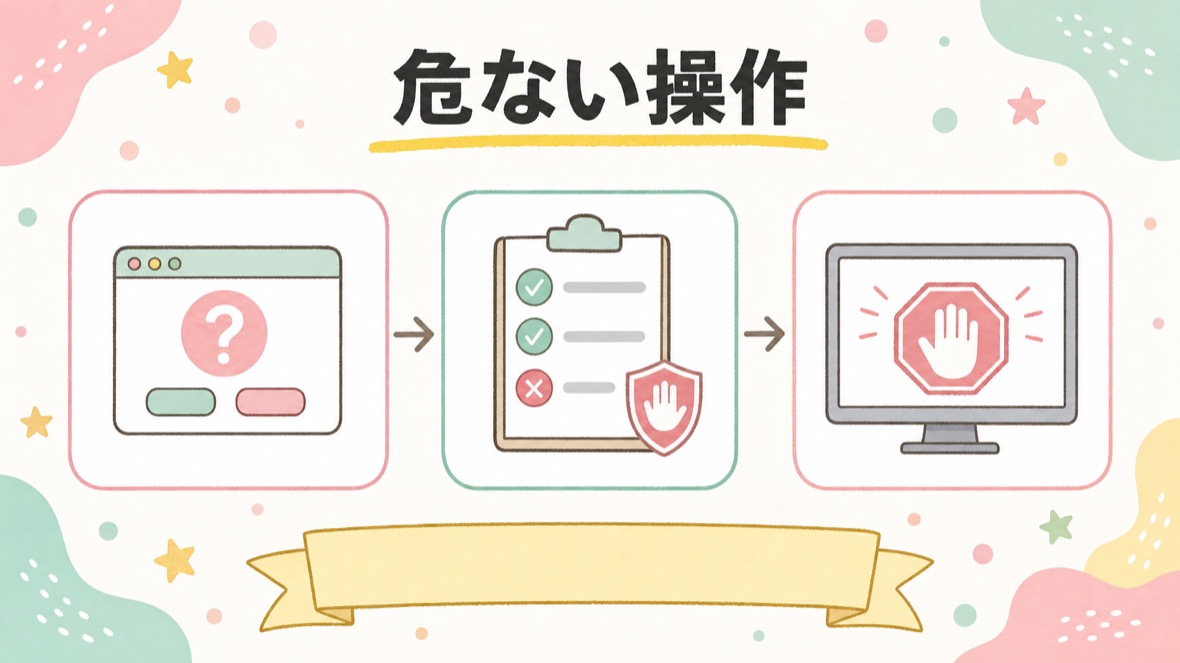 危ない操作を、拒否リスト（deny）に入れて止まるのを見る の流れ図解