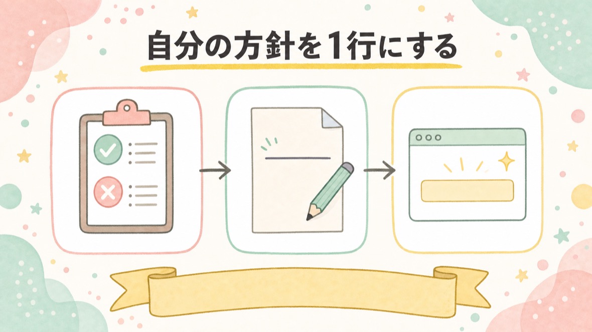自分の方針を1行にする の流れ図解
