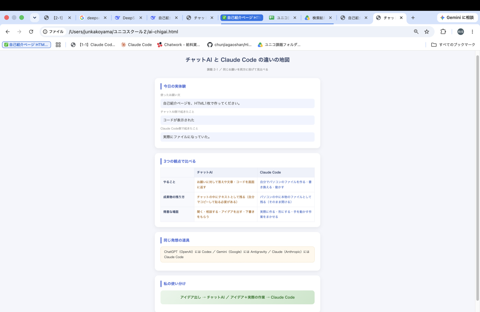 違いの地図 ai-chigai.html がブラウザで開いた様子