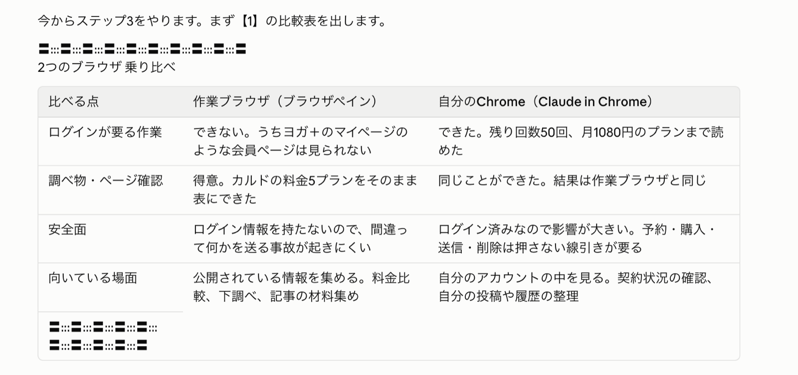 2つのブラウザを4つの観点で比べた表