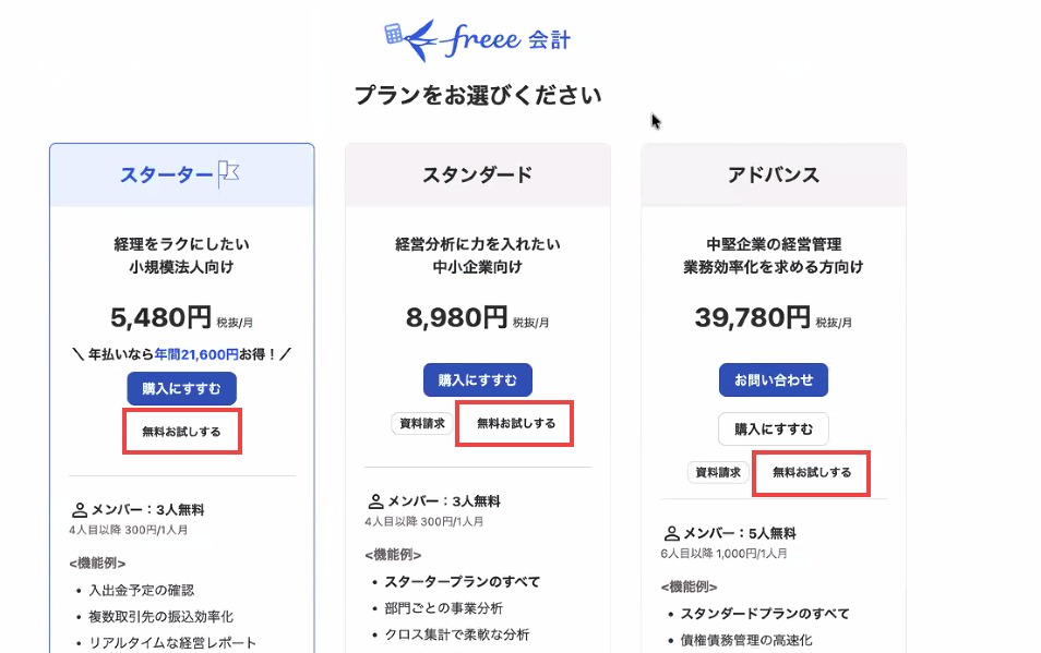freee会計のプラン選択画面。スターター・スタンダード・アドバンス各プランの「無料お試しする」が赤枠で強調されている