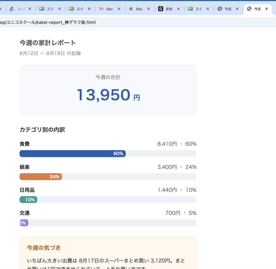 出来たての家計レポート(棒グラフ版)