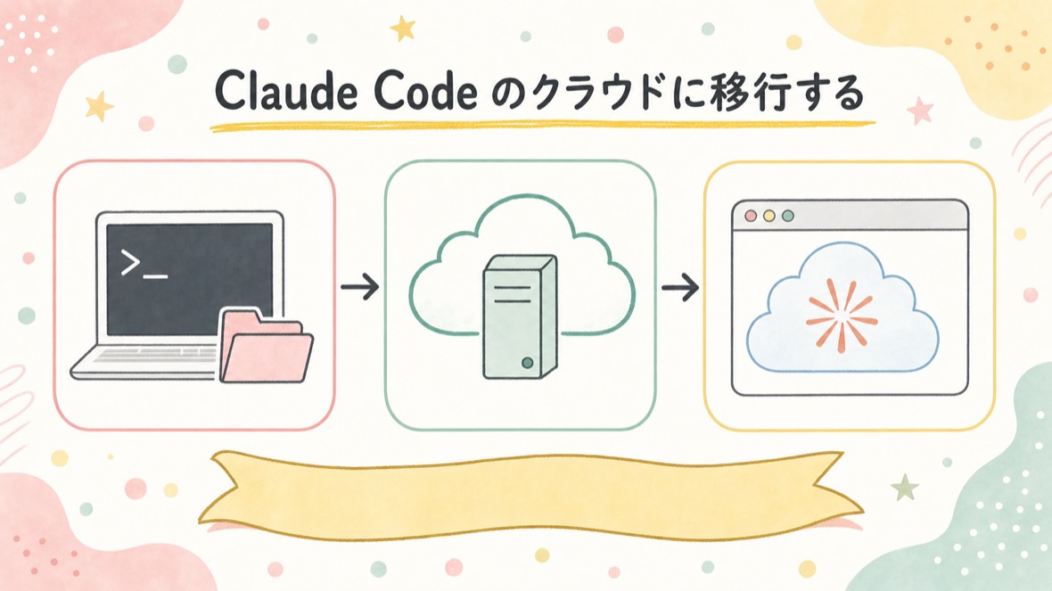 Claude Code のクラウドに移行する（claude.ai/code） の流れ図解